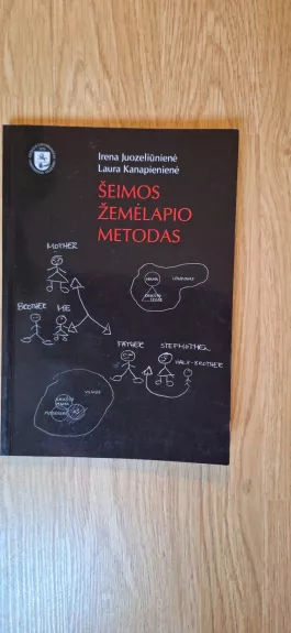 Šeimos žemėlapio metodas