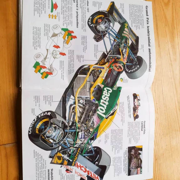 Automobiliai: lengvieji, lenktyniniai, jų konstrukcija