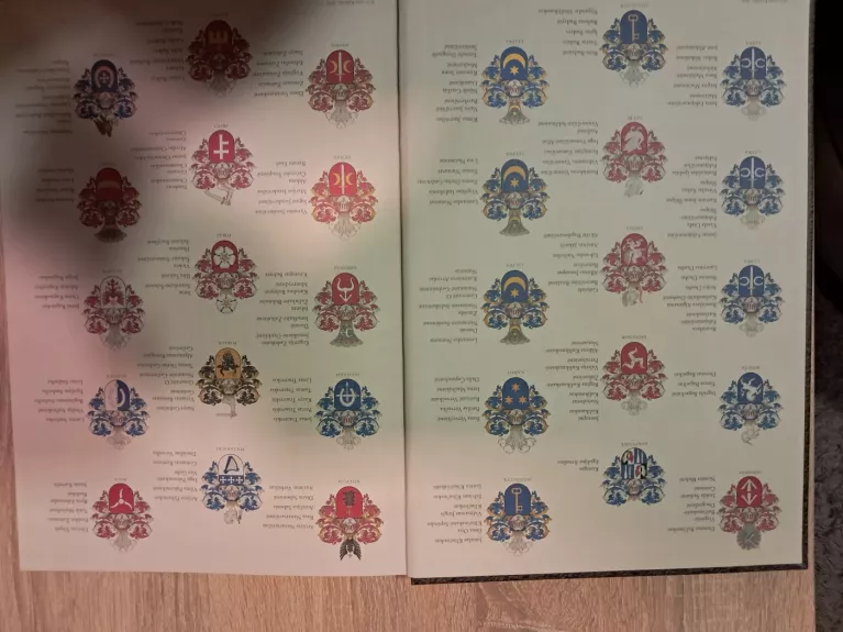 Ofortai. Būdas senovės lietuvių kalnėnų ir žemaičių