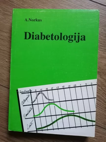 Diabetologija