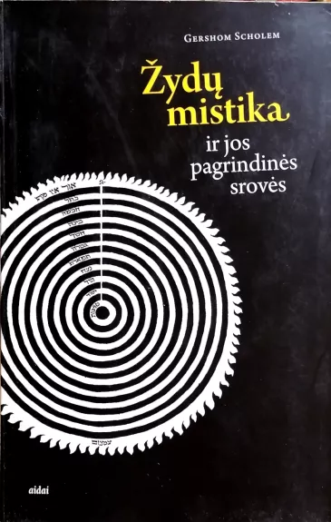 Žydų mistika ir jos pagrindinės srovės