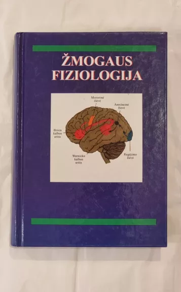 Žmogaus fiziologija