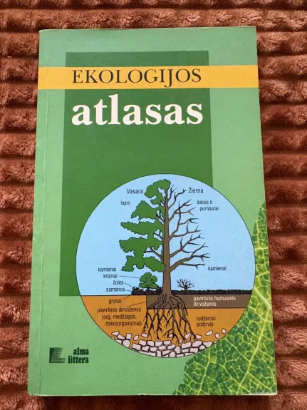 Ekologijos atlasas