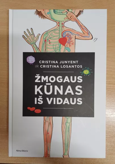Žmogaus kūnas iš vidaus ir Žmogaus kūnas iš išorės