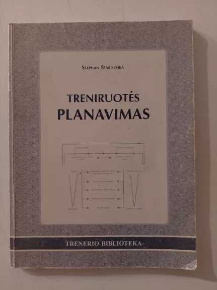 Treniruotės planavimas