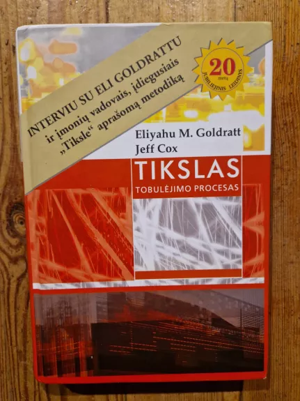 Tikslas Tobulėjimo procesas