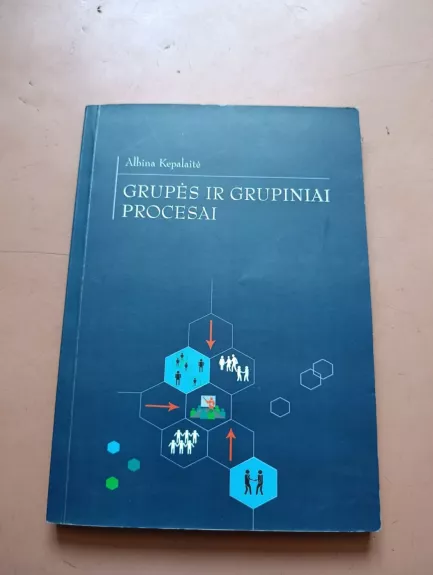 Grupės ir grupiniai procesai