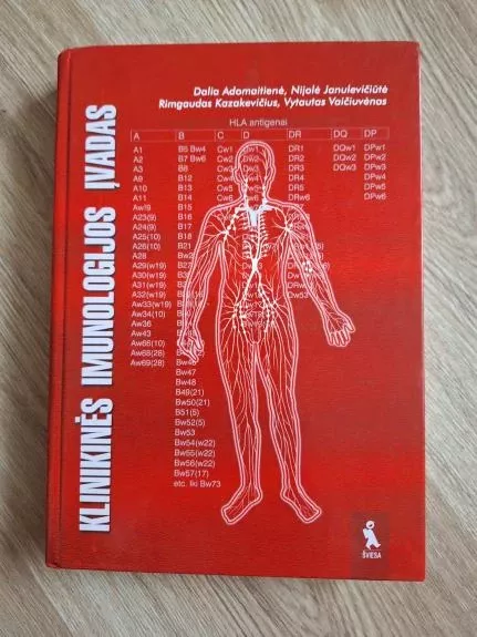 Klinikinės imunologijos įvadas