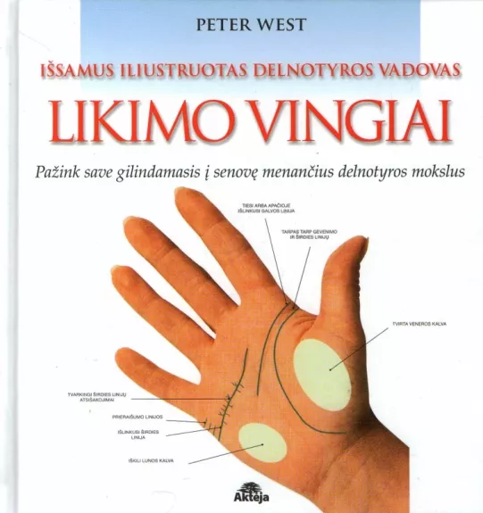 Likimo vingiai