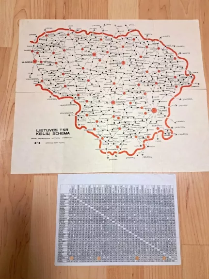 Lietuvos kelių schema