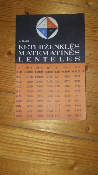 Keturženklės matematinės lentelės