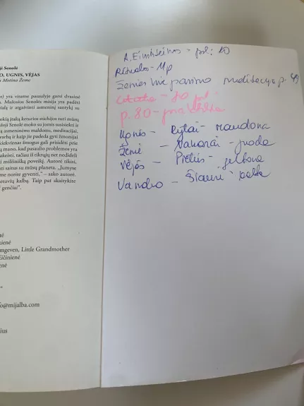 Žemė, vanduo,ugnis,vėjas