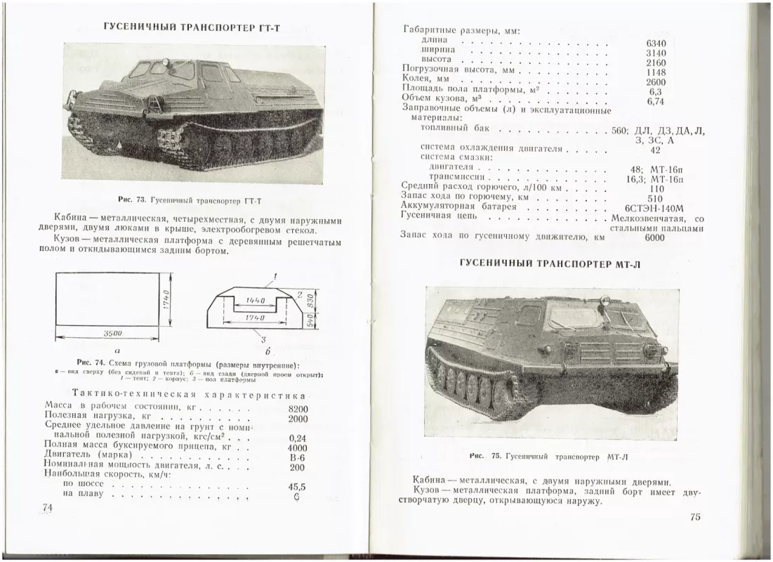 Технические средства служб тыла - И М Голушко, knyga 2