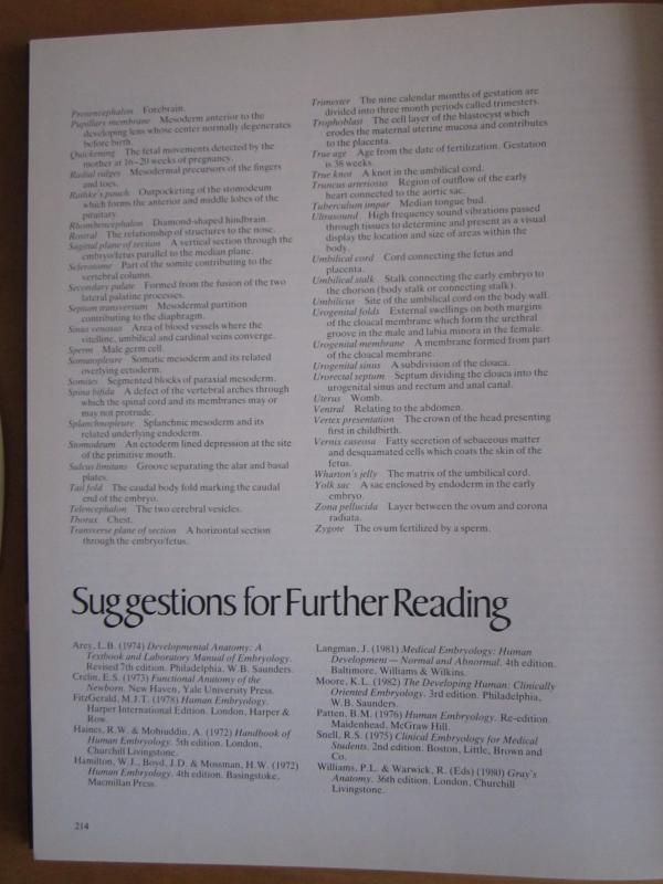 A colour atlas of life before birth    Normal fetal development - Marjorie A. England, knyga 6