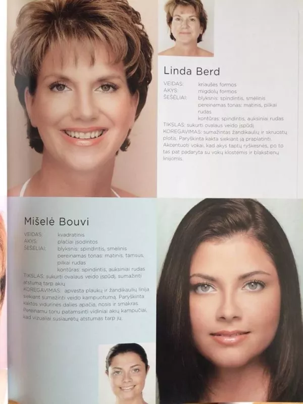 Grožio pamokos - Robertas Džonsas, knyga