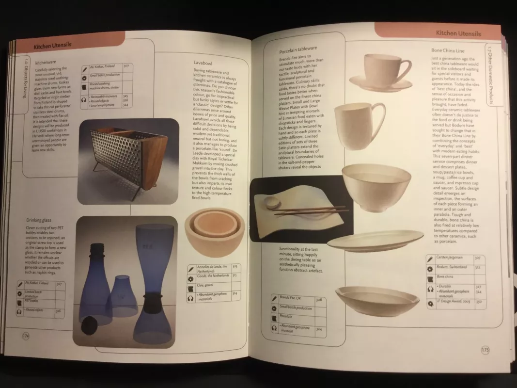 The eco-design handbook. A complete sourcebook for the home and office - Alastair Fuad-Luke, knyga