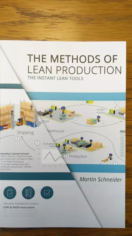 The Methods of LEAN Production - Martin Schneider, knyga