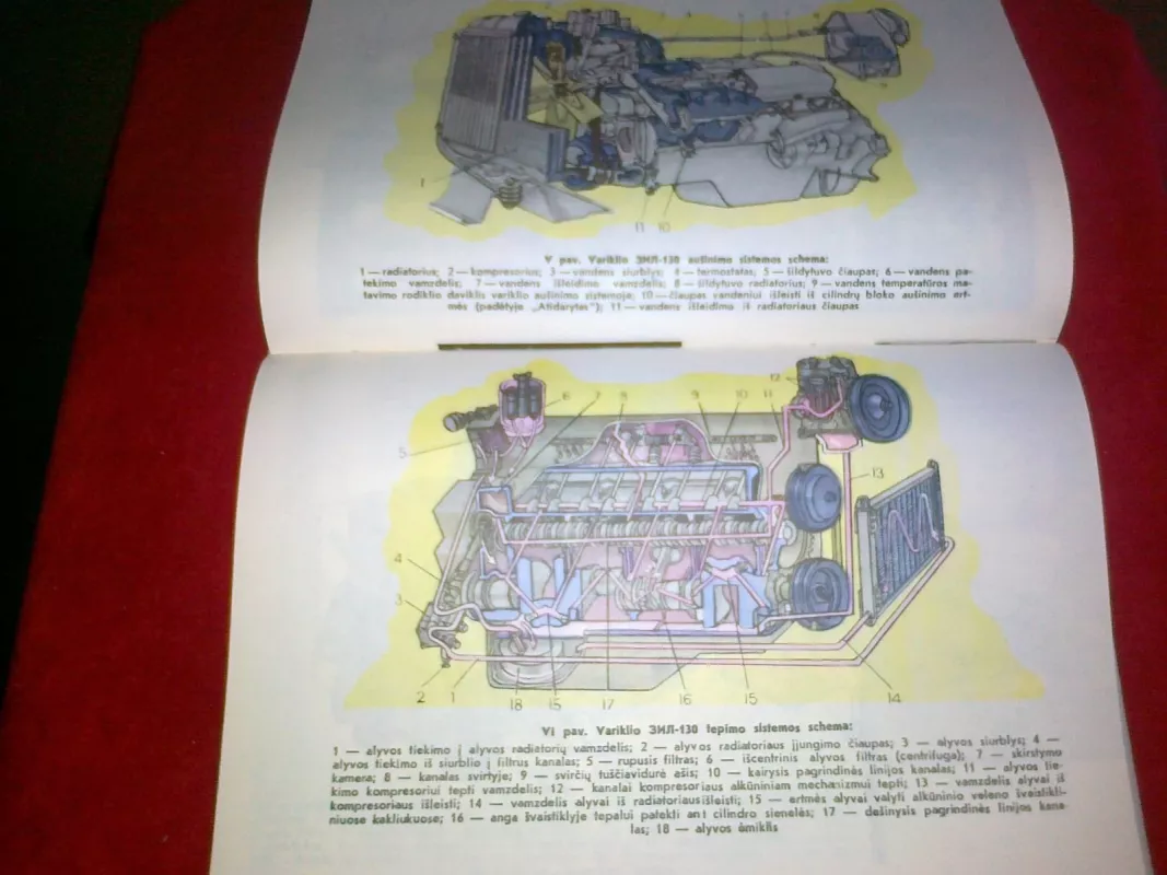 Automobilis. Mokymo priemonė IX-XI kl. - I. Plechanovas, knyga