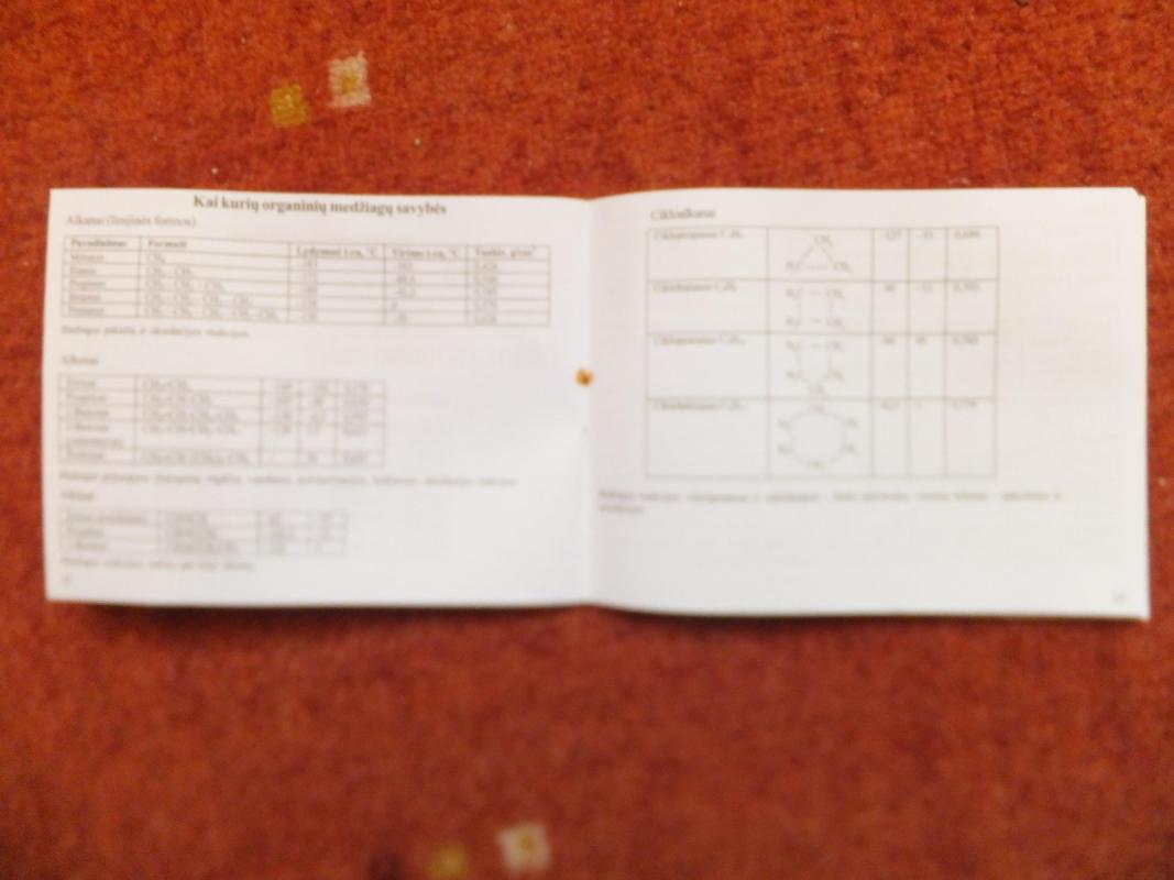 Chemijos lentelės - Regina Mudėnienė, knyga 4