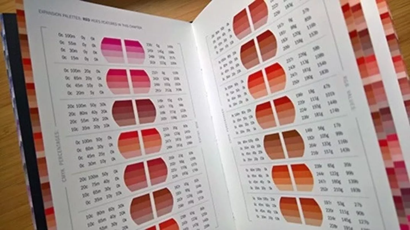 Complete Color Index - Jim Krause, knyga