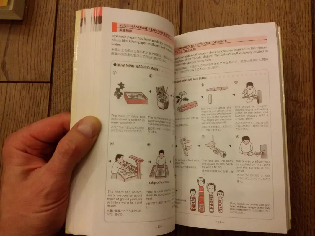 Japan at a Glance - Autorių Kolektyvas, knyga