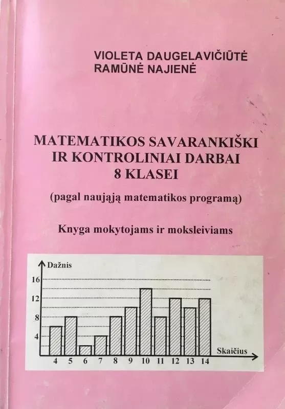 Matematikos savarankiški ir kontroliniai darbai 8 - Violeta Daugelavičiūtė, knyga
