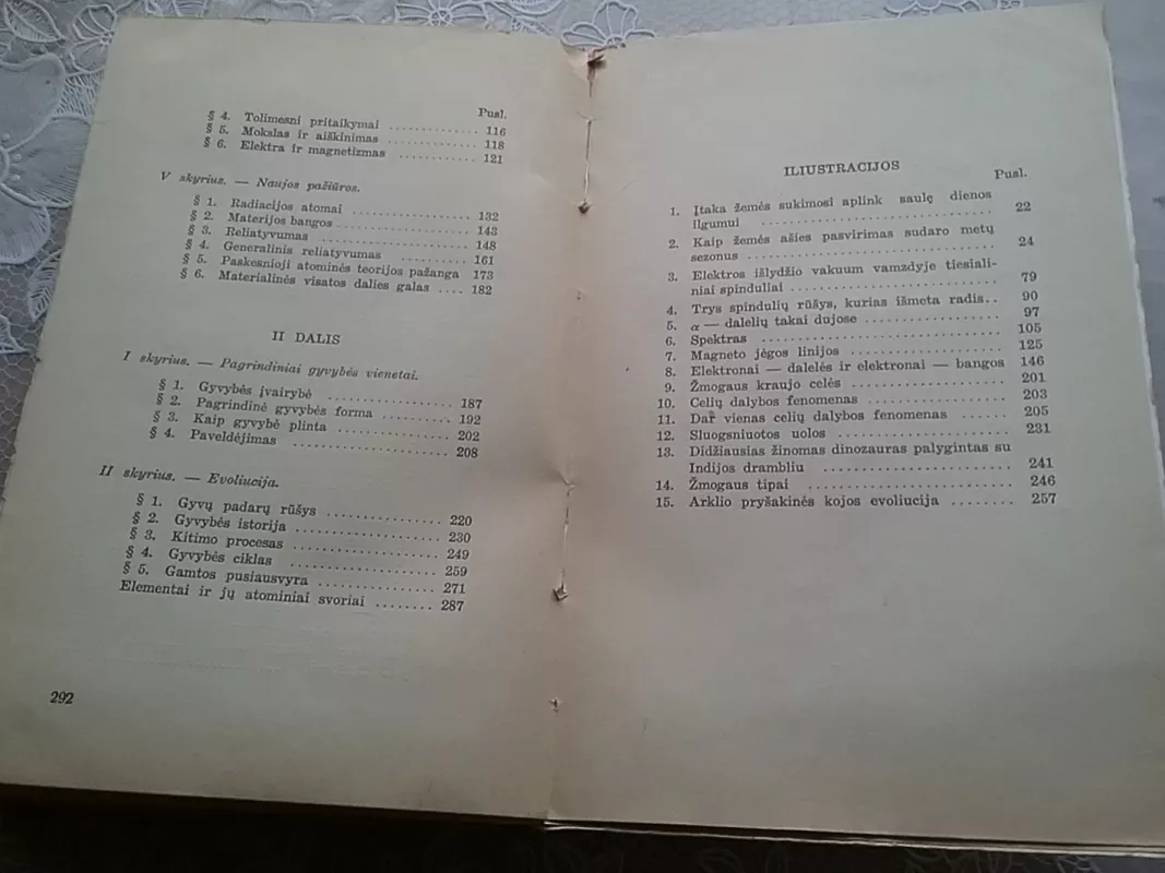 Mokslas:nauja apžvalga,1936 m - Autorių Kolektyvas, knyga 4