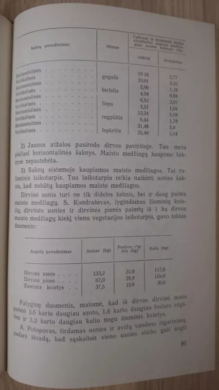 Piktžolės ir kovos su jomis priemonės - J. Montsvilaitė, A.  Lešinskas, Z.  Vinickas, knyga 3
