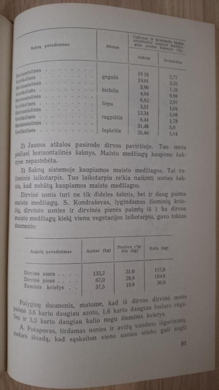 Piktžolės ir kovos su jomis priemonės - J. Montsvilaitė, A.  Lešinskas, Z.  Vinickas, knyga 3