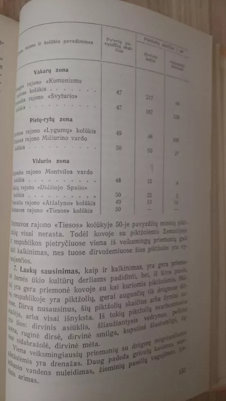Piktžolės ir kovos su jomis priemonės - J. Montsvilaitė, A.  Lešinskas, Z.  Vinickas, knyga 4