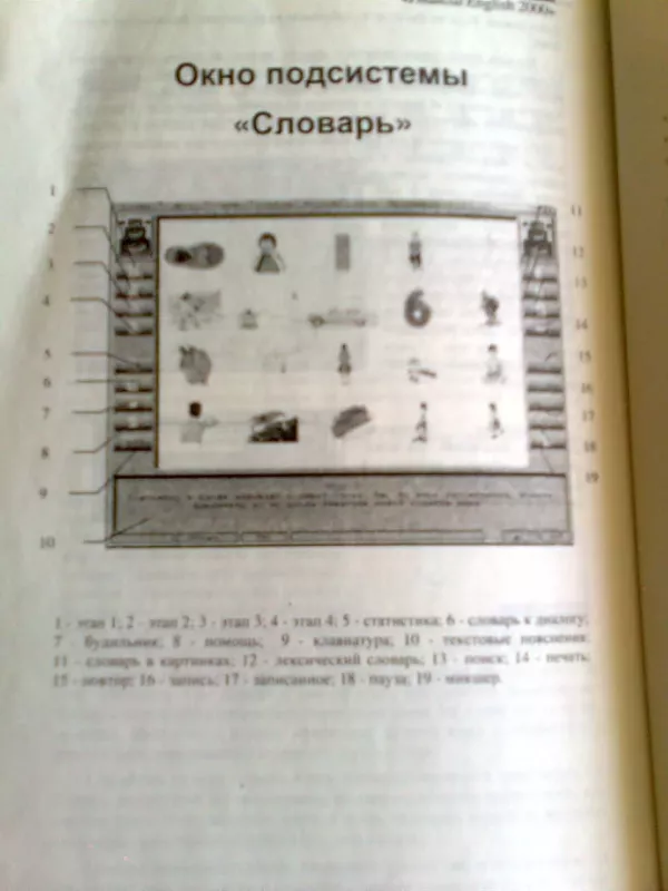 Financial English 2000 - Autorių Kolektyvas, knyga 5