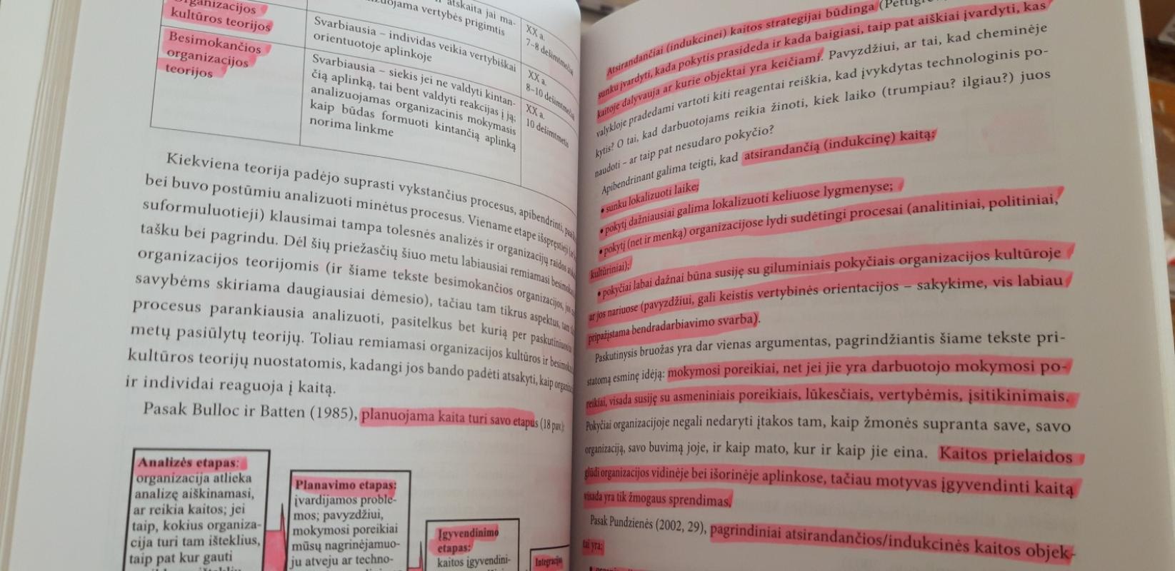 Suaugusiųjų mokymosi poreikiai ir jų tyrimai - Vaiva Zuzevičiūtė, knyga 3