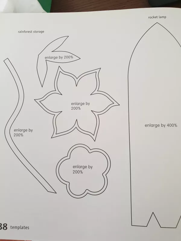 Creative ideas for kids' rooms - Sieta Lambrias, knyga 3