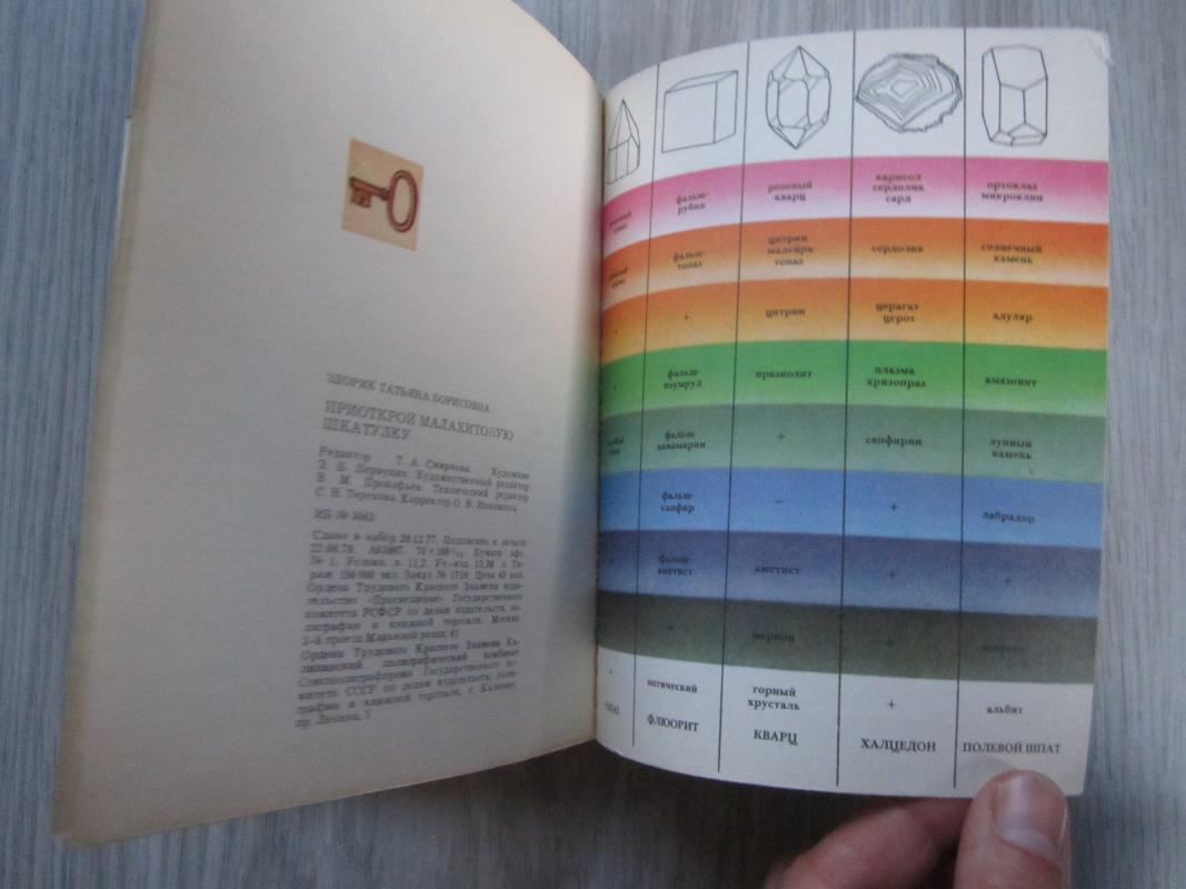Priotkroi malachitovuju skatulku - T. B. Zdorik, knyga 6