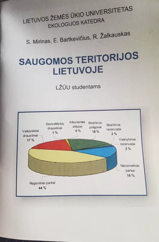 Saugomos teritorijos Lietuvoje - Slavomiras Mirinas, knyga