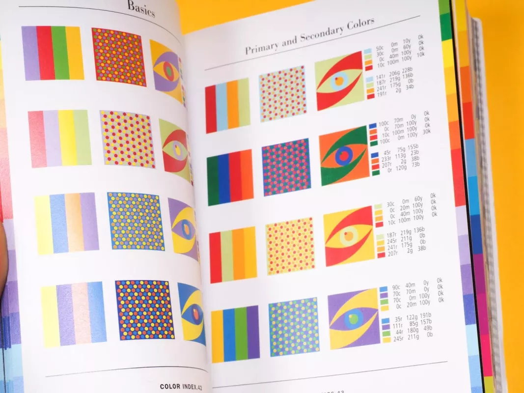 Colour index - Jim Krause, knyga