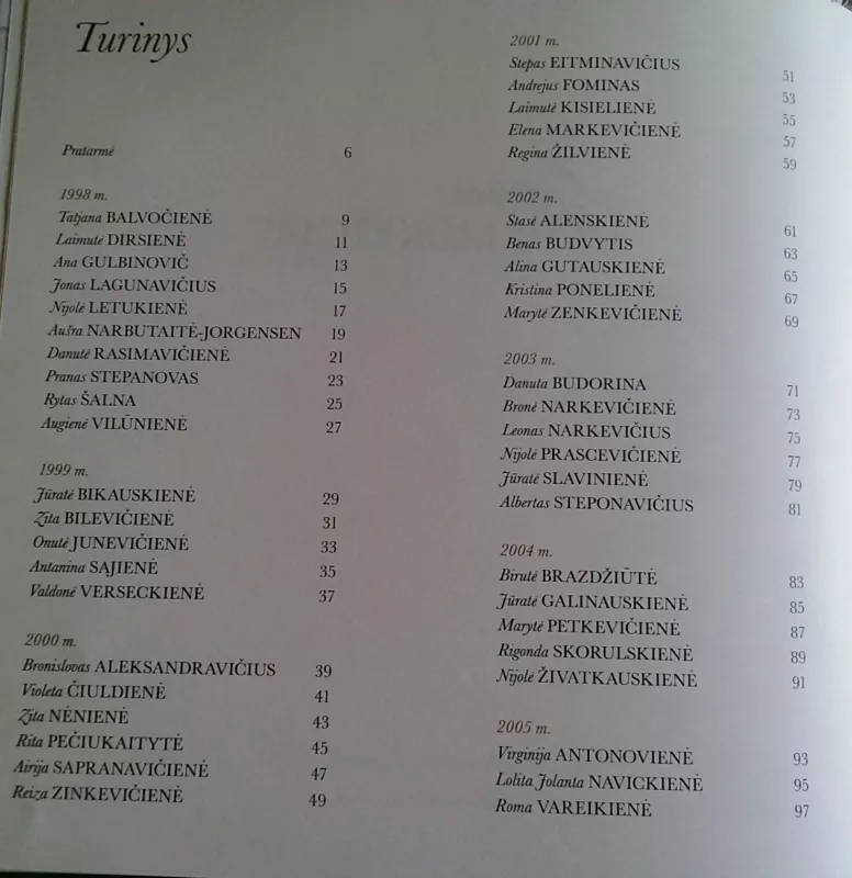 Lietuvos metų mokytojai 1998-2014 - Autorių Kolektyvas, knyga 3