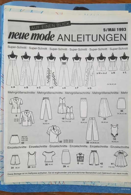 Neue mode 1993/5 - Autorių Kolektyvas, knyga