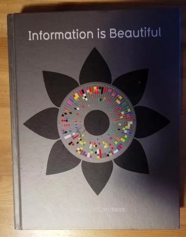 Information is beautiful - David McCandless, knyga