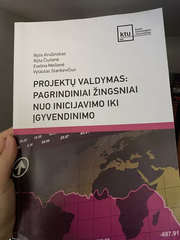 Projektų valdymas: pagrindiniai žingsniai nuo inicijavimo iki įgyvendinimo - Rytis Krušinskas, knyga