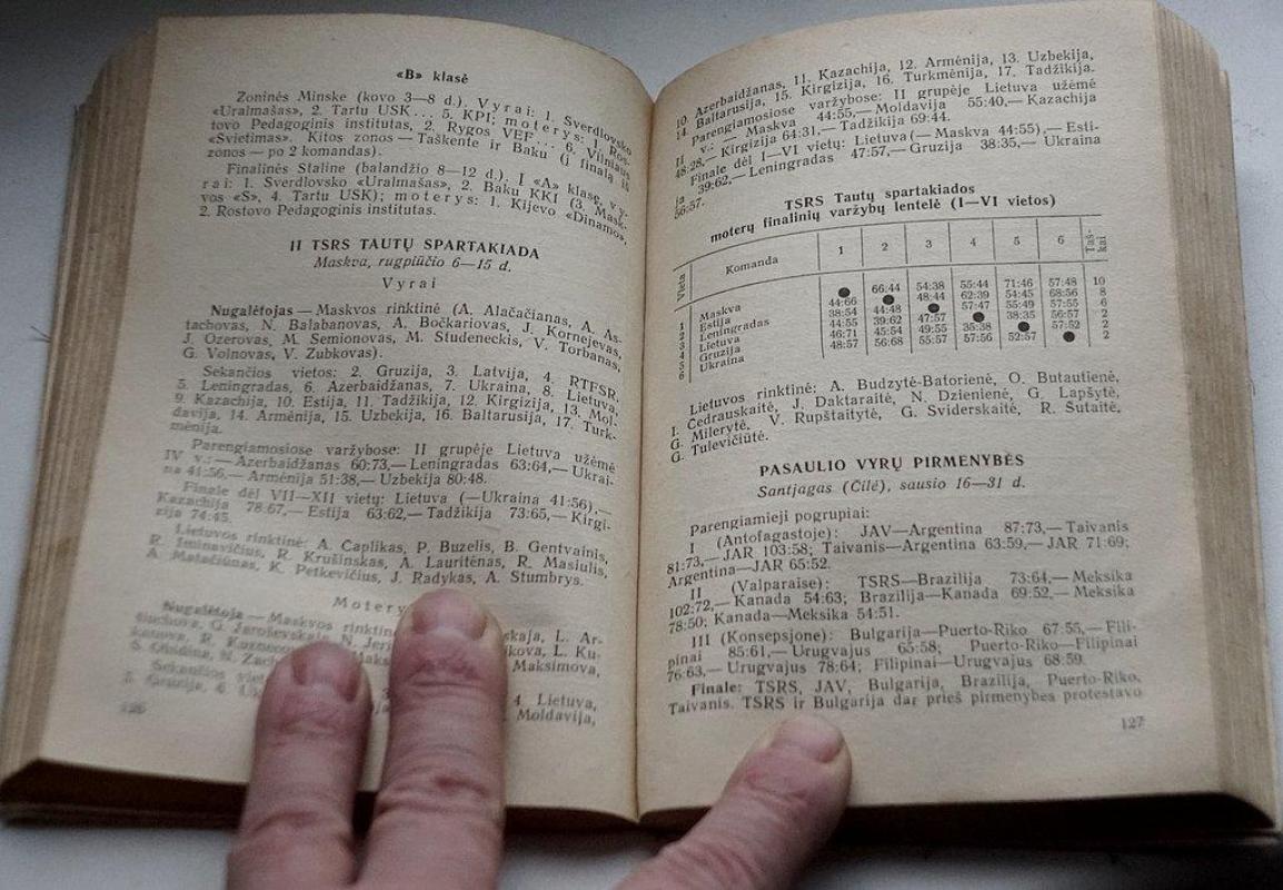 Sportininko žinynas - V. Kazakevičius, J.  Sakalauskas, knyga 4