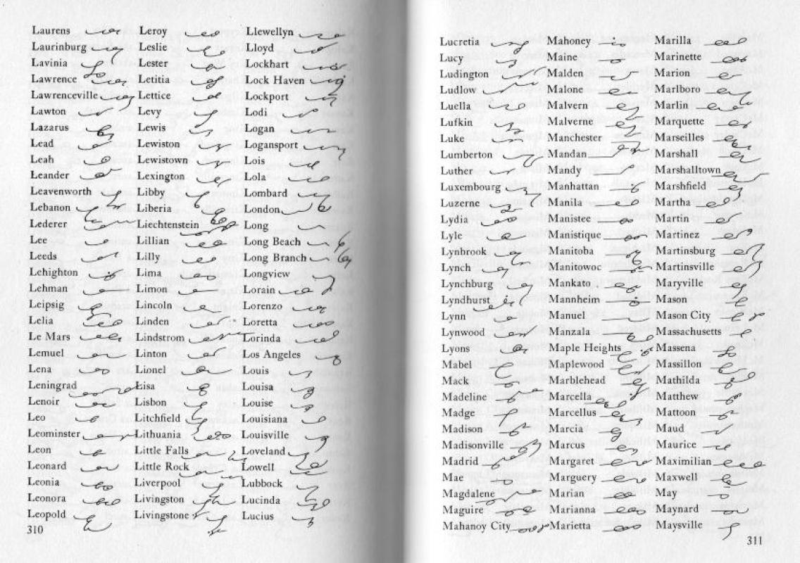 Gregg Shorthand Dictionary Simplified - Autorių Kolektyvas, knyga 4