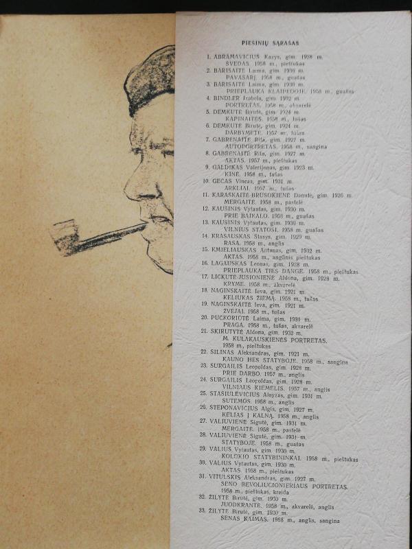 Jaunųjų dailininkų piešiniai - Autorių Kolektyvas, knyga 2