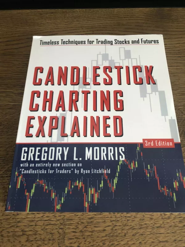 Candlestick Charting Explained - Gregory L. Morris, knyga