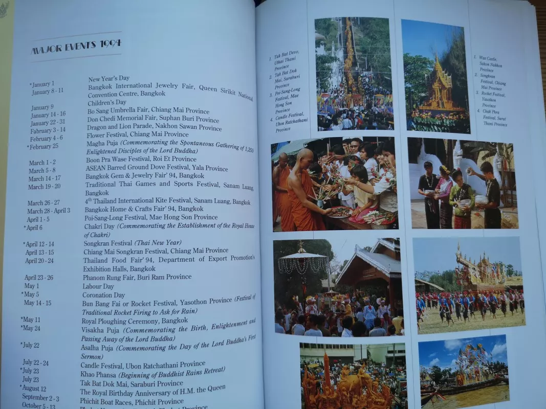 Thailand Executive Diary 1994 - Autorių Kolektyvas, knyga 4