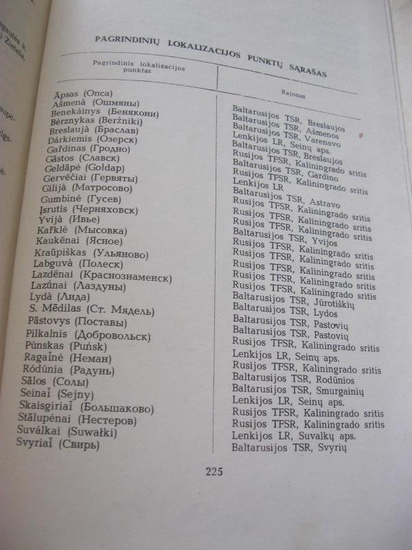 Lietuvos TSR upių ir ežerų vardynas - Autorių Kolektyvas, knyga 5