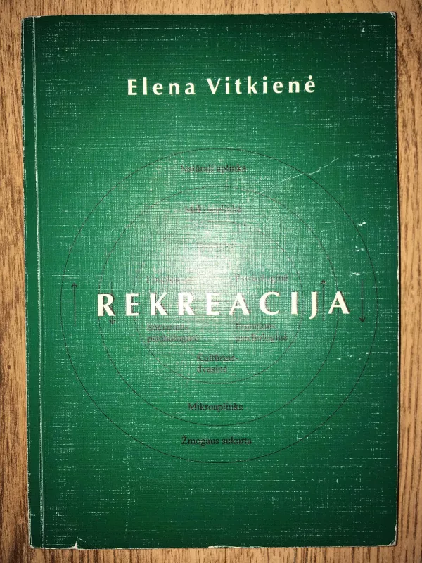 Rekreacija - Elena Virkienė, knyga