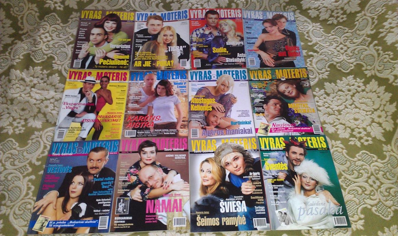 Vyras ir moteris, 2003 m., Nr. 2 - Autorių Kolektyvas, knyga 4