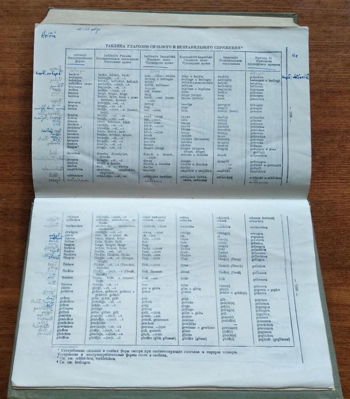 Немецко-Русский словарь 1958 - А.А., Н.П. Лепинг, Страхова, knyga 2