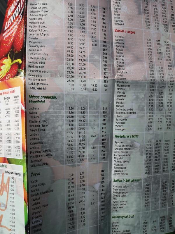 Kiaušinienės ir omletai - Kristina Survilaitė, knyga 2